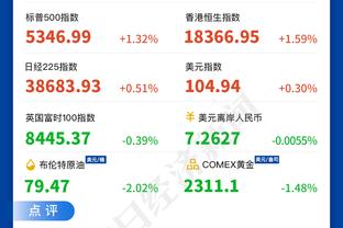 交易截止日率先爆料数：Woj11笔 Shams5笔 贝弗利1笔？